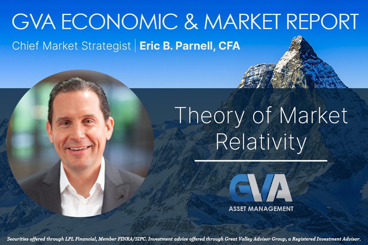 Featured image for “Economic & Market Report: Theory of Market Relativity”